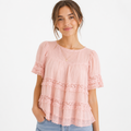 Soft Pink Tiered Chiffon Blouse with Lace Trims(GUESS)